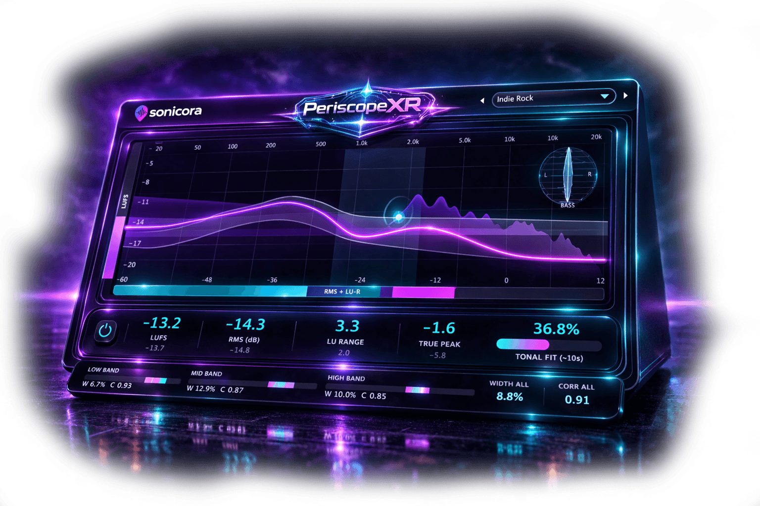 PeriscopeXR plugin interface