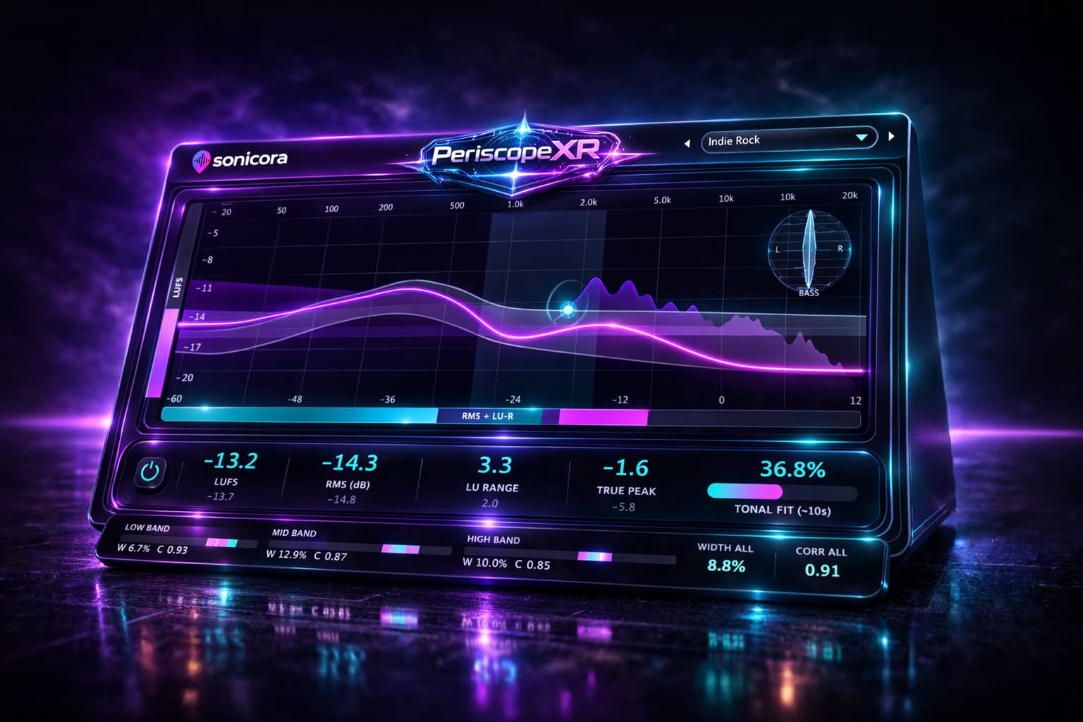 PeriscopeXR plugin interface