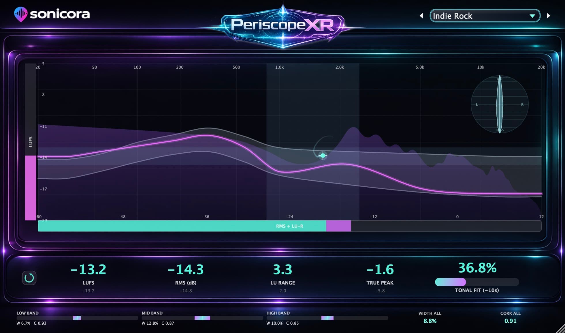 PeriscopeXR controls and interface