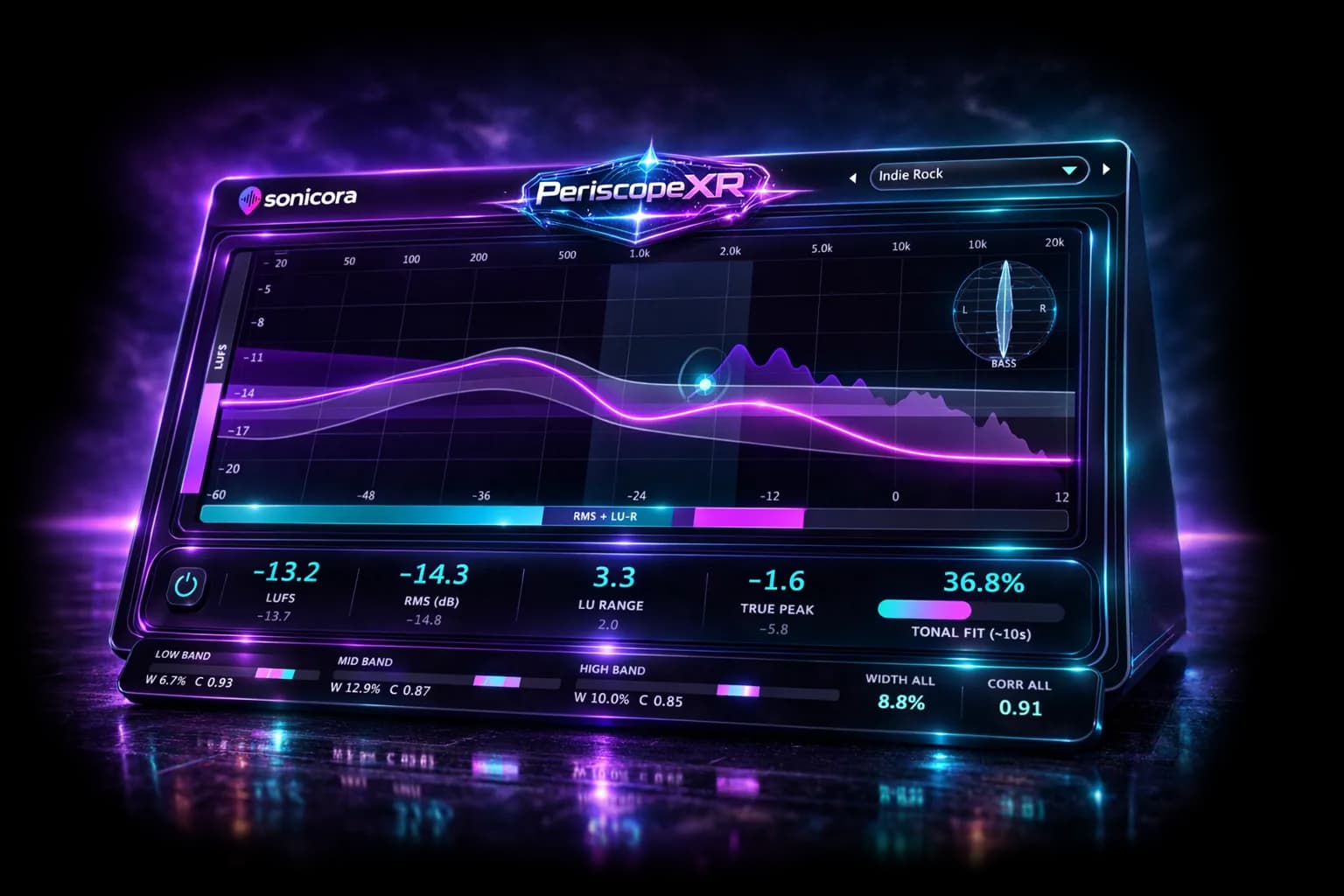 PeriscopeXR plugin interface